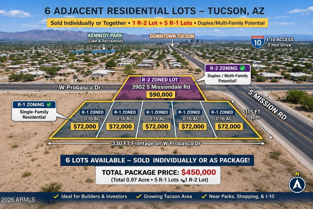 Photo of 3902 S Missiondale Road #00001, Tucson, AZ 85746 (MLS # 7004745)