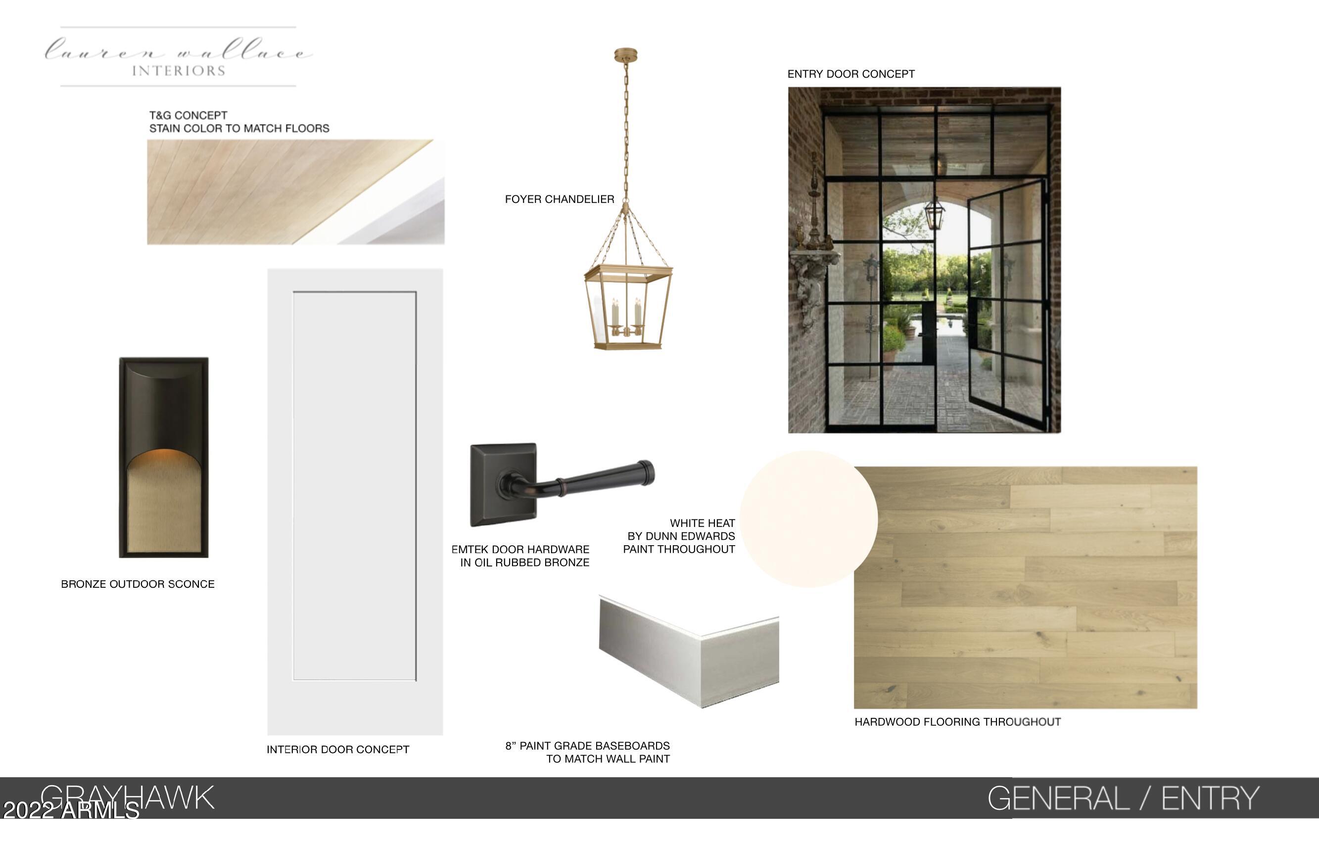 GRAYHAWK PARCEL 3K (B) REPLAT - Residential