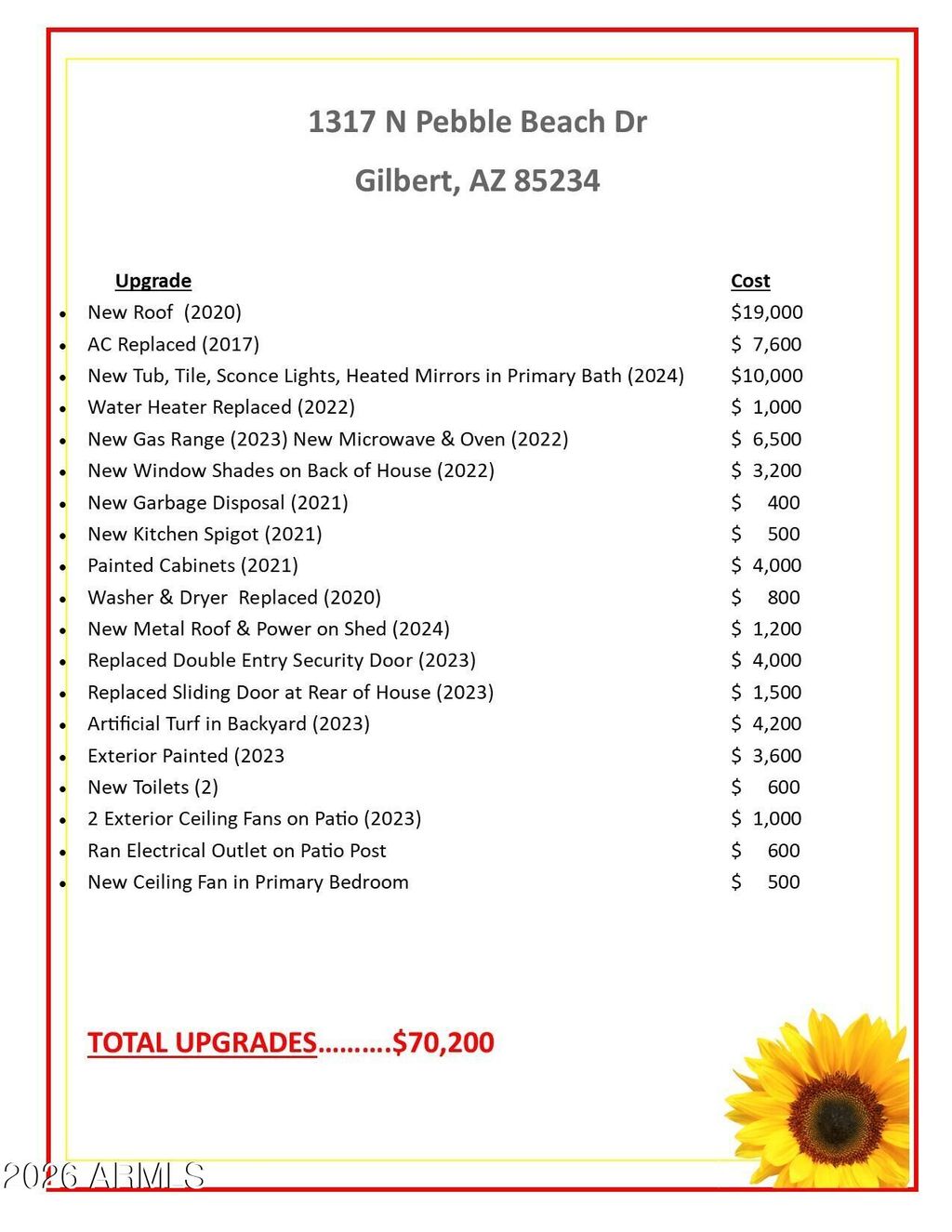 Photo of 1317 N Pebble Beach Drive, Gilbert, AZ 85234 (MLS # 7015051)