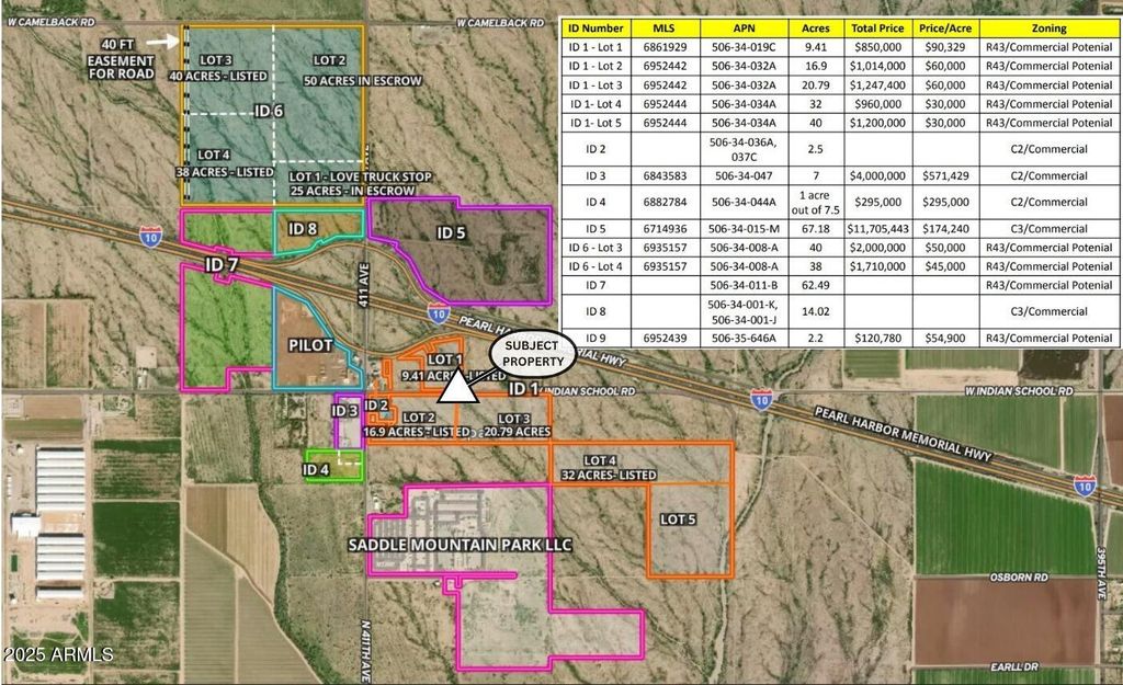 Photo of 41000 W Indian School Road #Lot 2, Tonopah, AZ 85354 (MLS # 6952442)