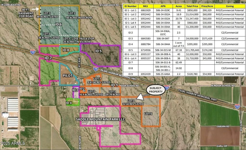 Photo of 41000 W Indian School Road #Lot-4, Tonopah, AZ 85354 (MLS # 6952444)