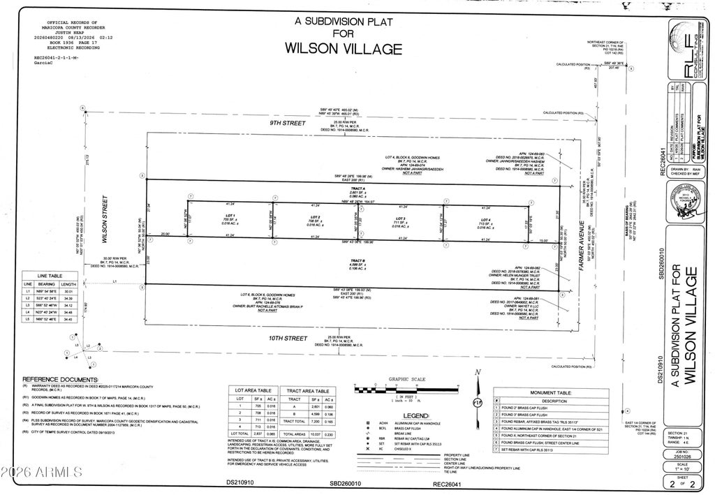 Photo of 919 S Wilson Street #-, Tempe, AZ 85281 (MLS # 7039647)