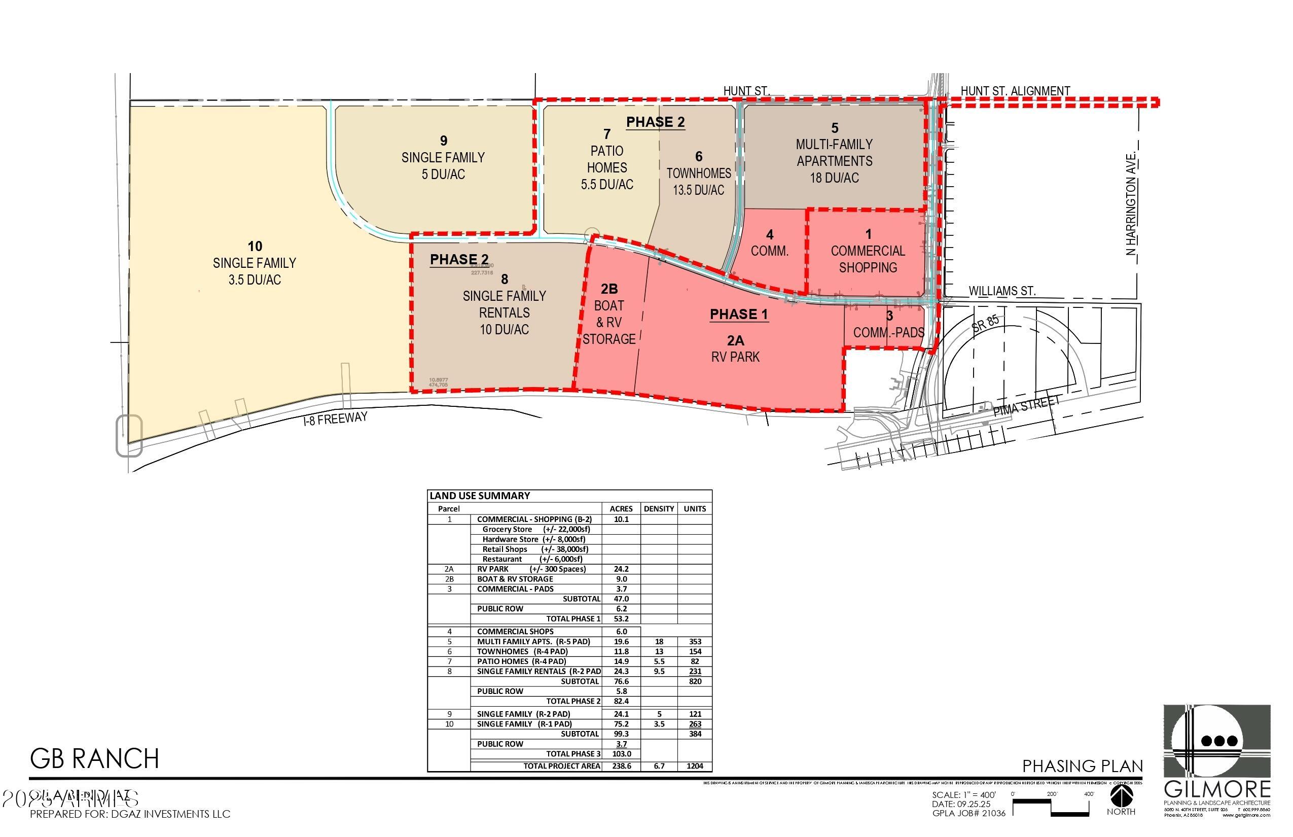 XXXX N Gila Bend Boulevard -