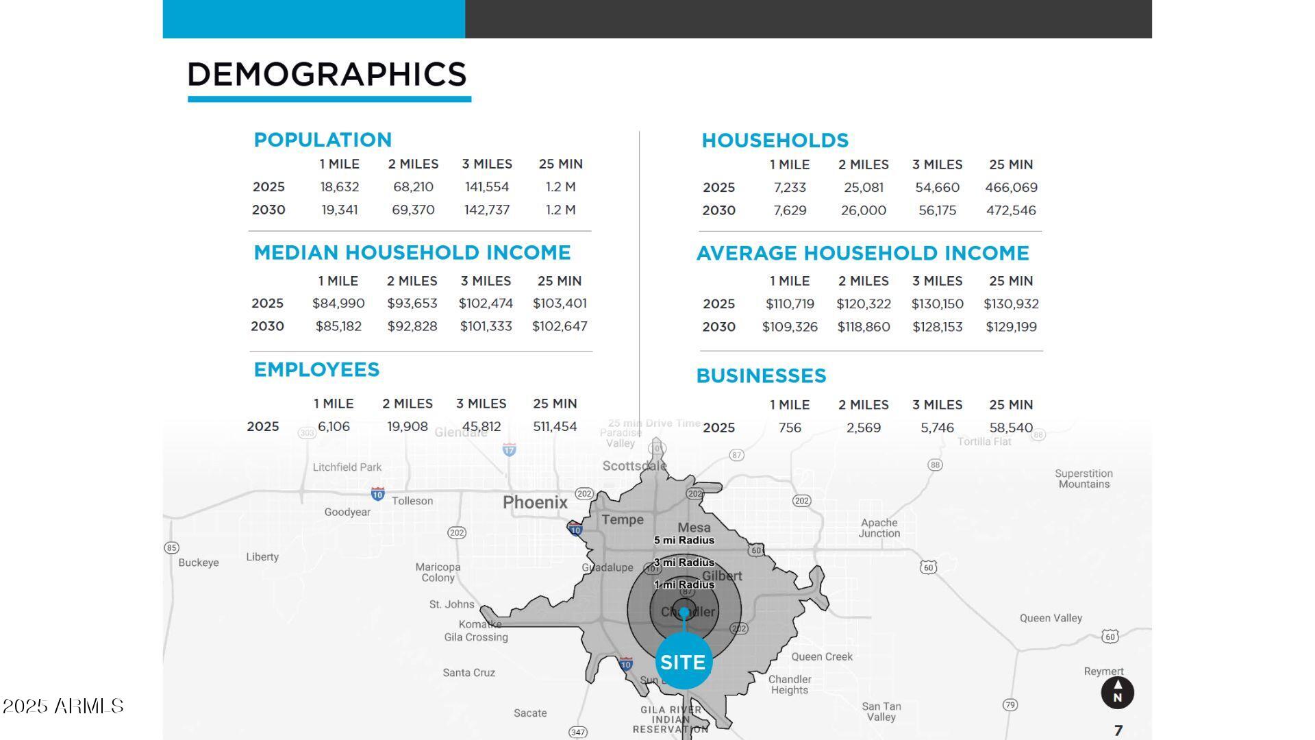 355 S Nebraska Street -