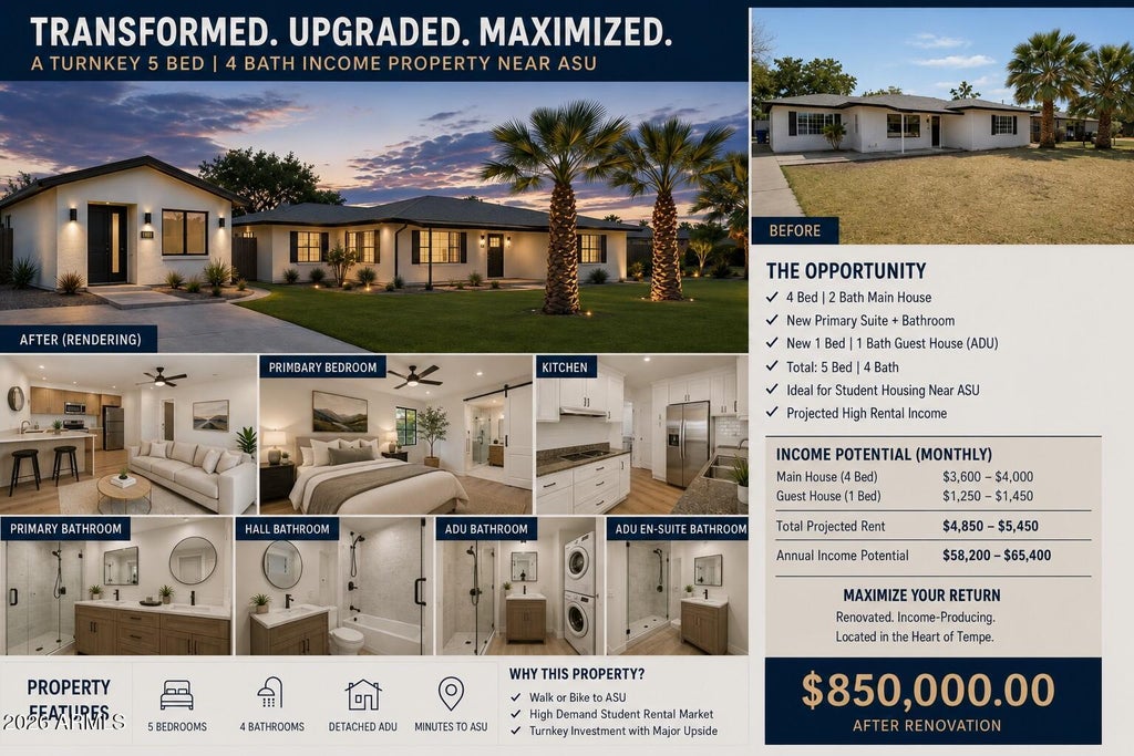 Photo of 111 E Bonita Way, Tempe, AZ 85281 (MLS # 7067136)