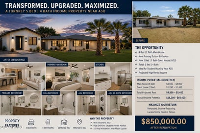 111 E BONITA Way Tempe AZ 85281
