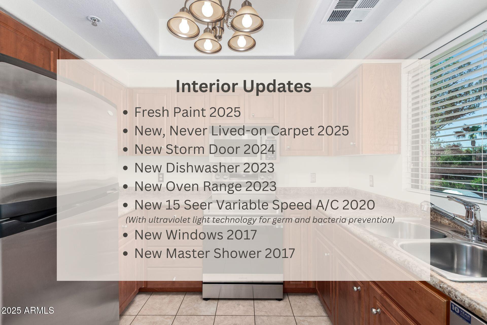 7575 E Indian Bend Road 2050