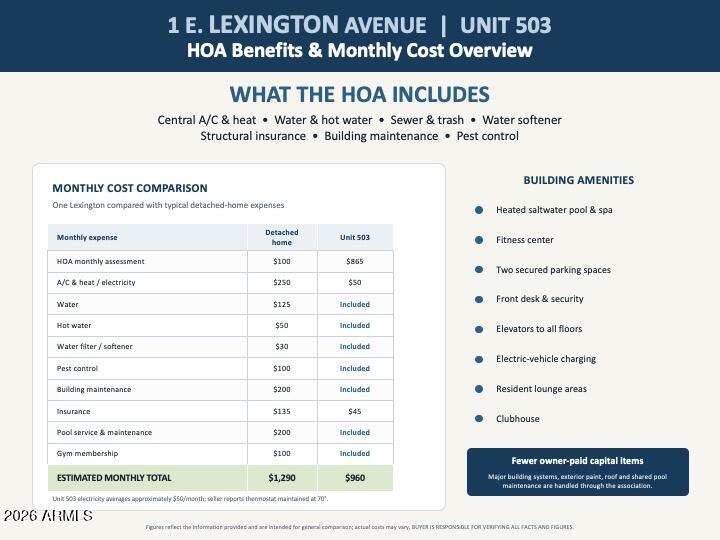1 E LEXINGTON Avenue 503