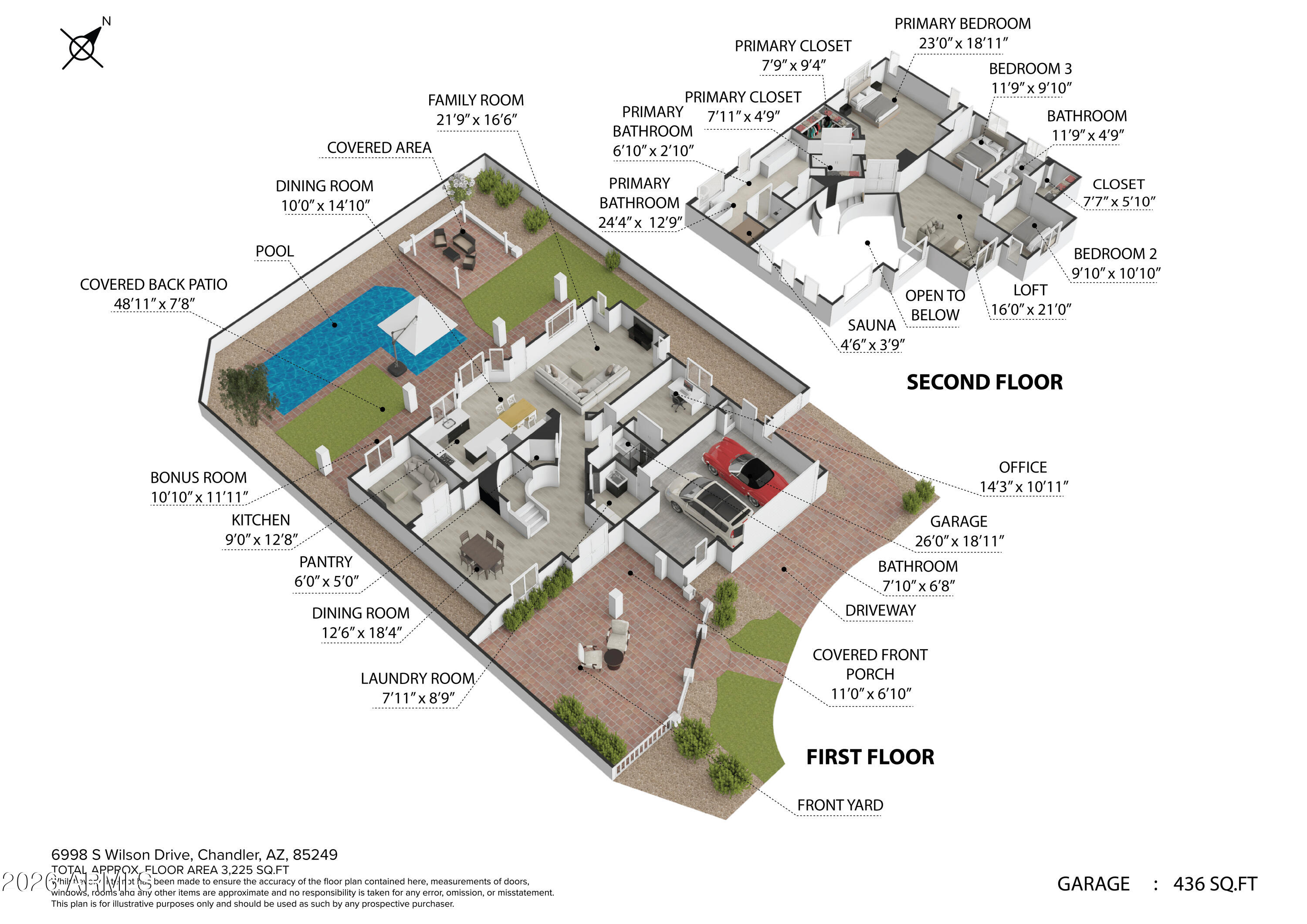 SUN RIVER PARCEL C - Residential