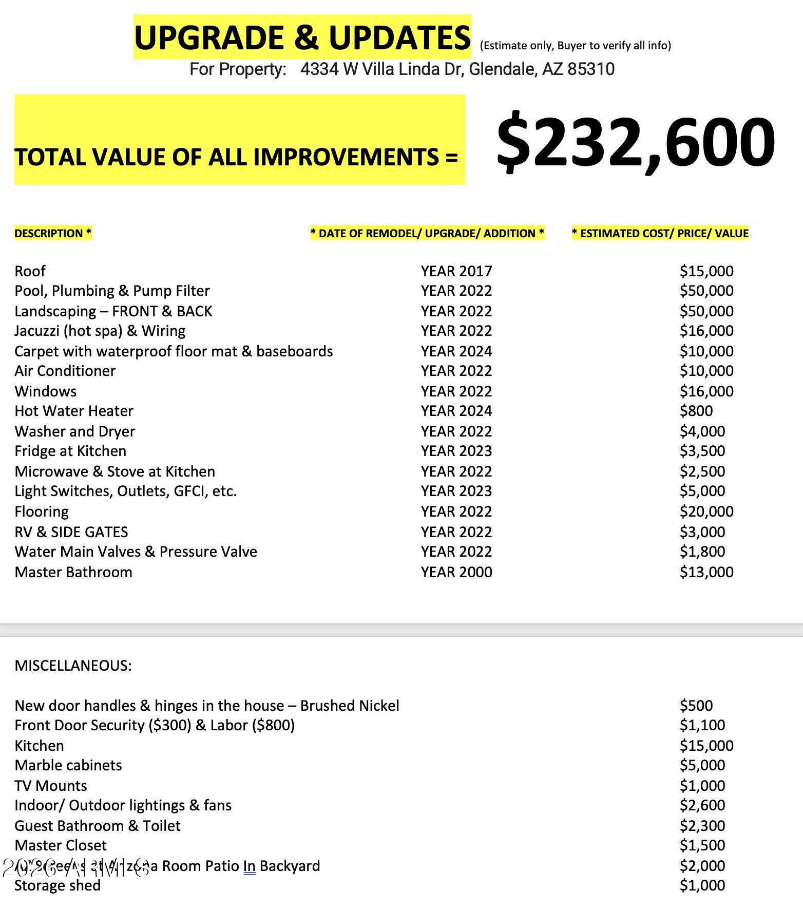 4334 W VILLA LINDA Drive