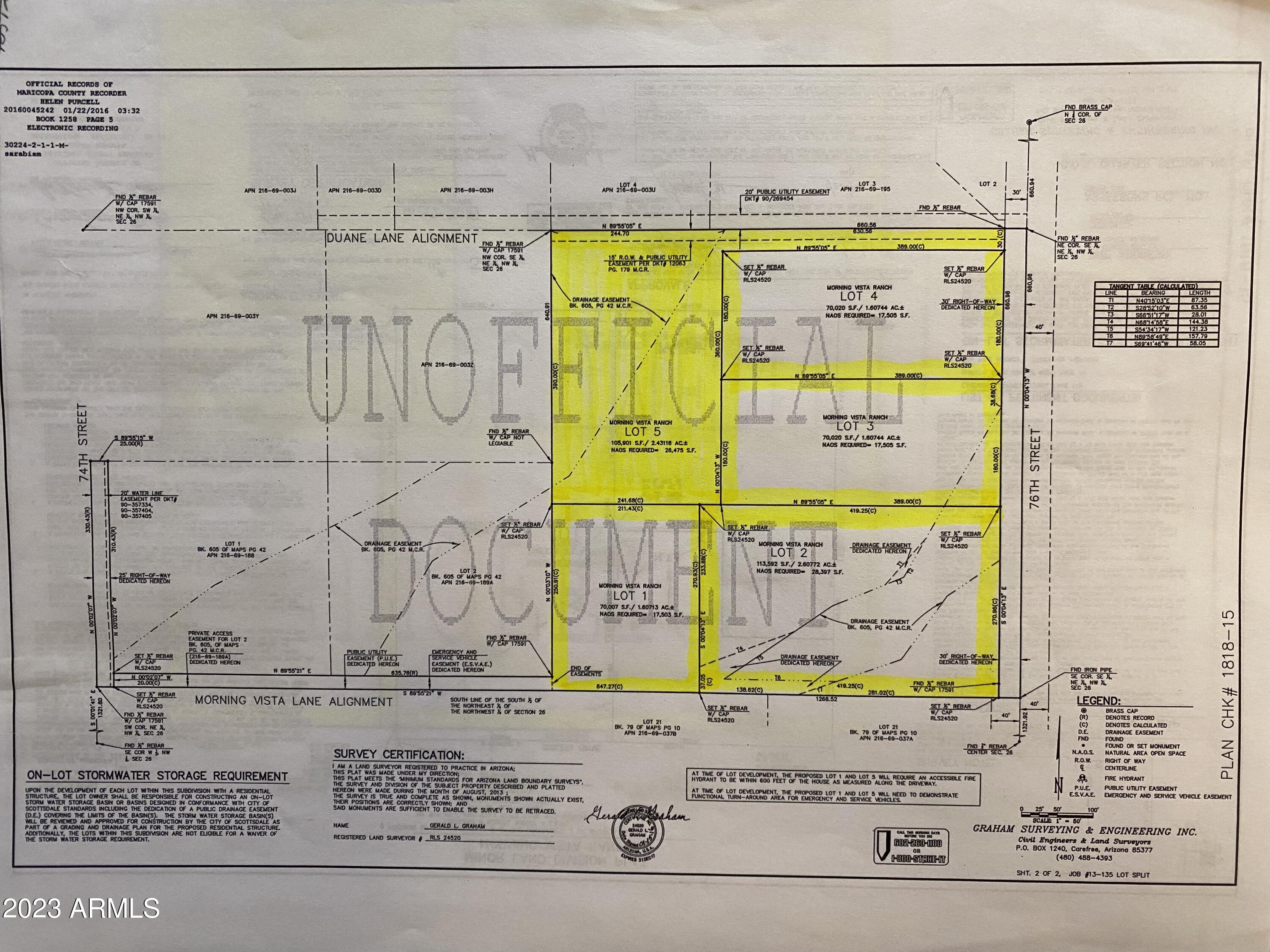 Scottsdale, Arizona 85266, United States, ,Land,Active,217274