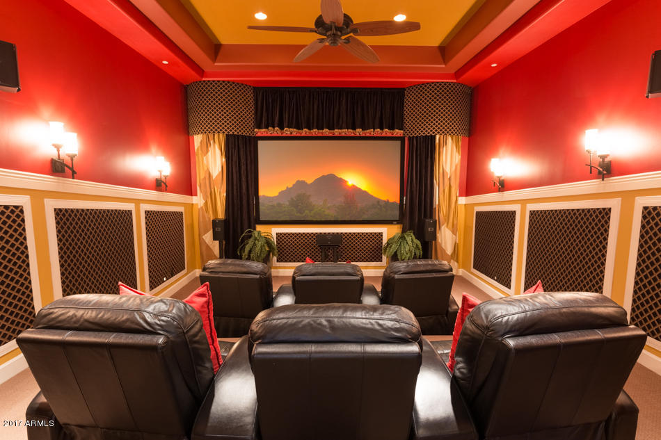 PIMA ACRES - Residential