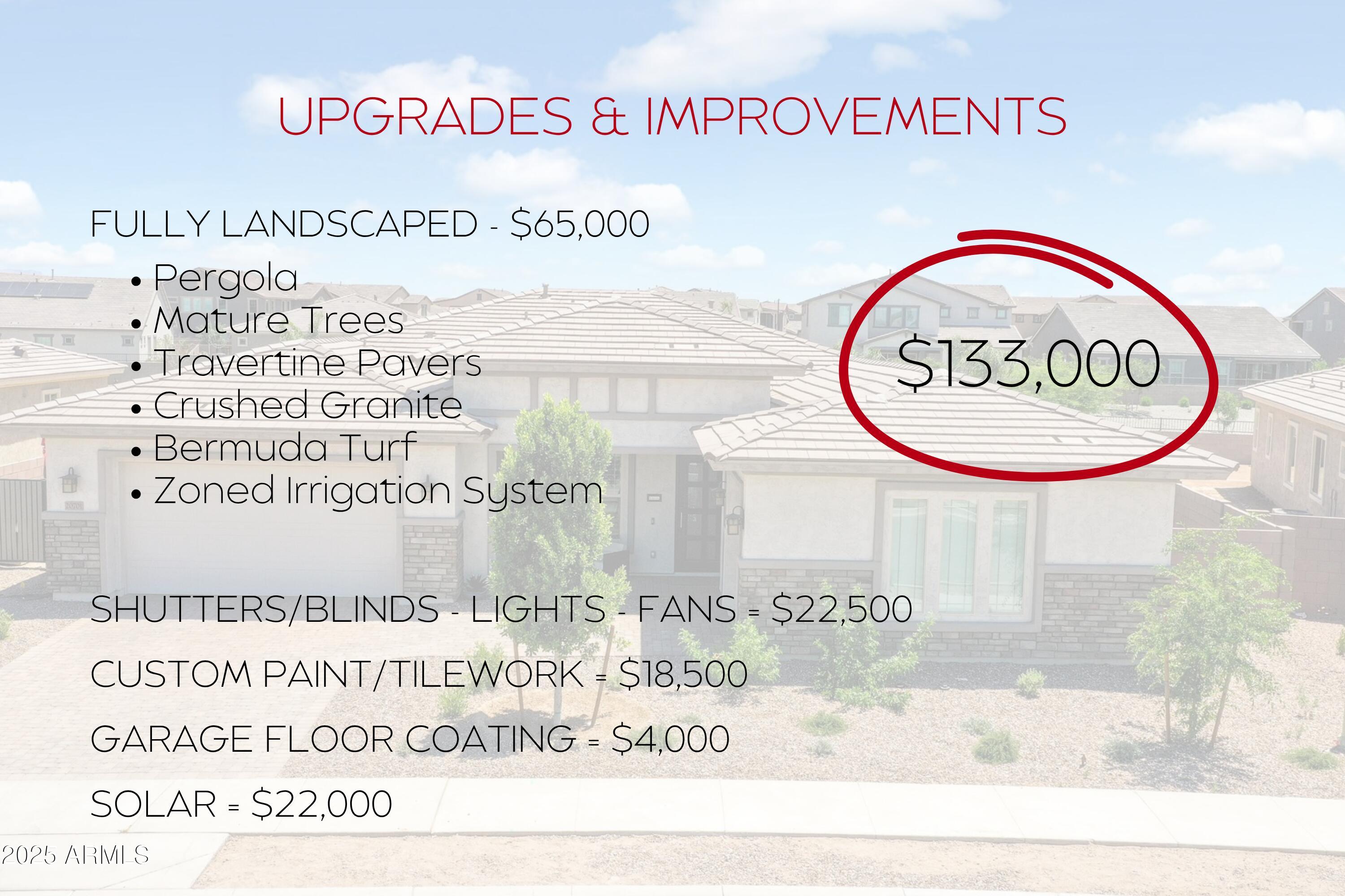 Homes for Sale in Queen Creek Arizona 4 20701 S 189TH Street