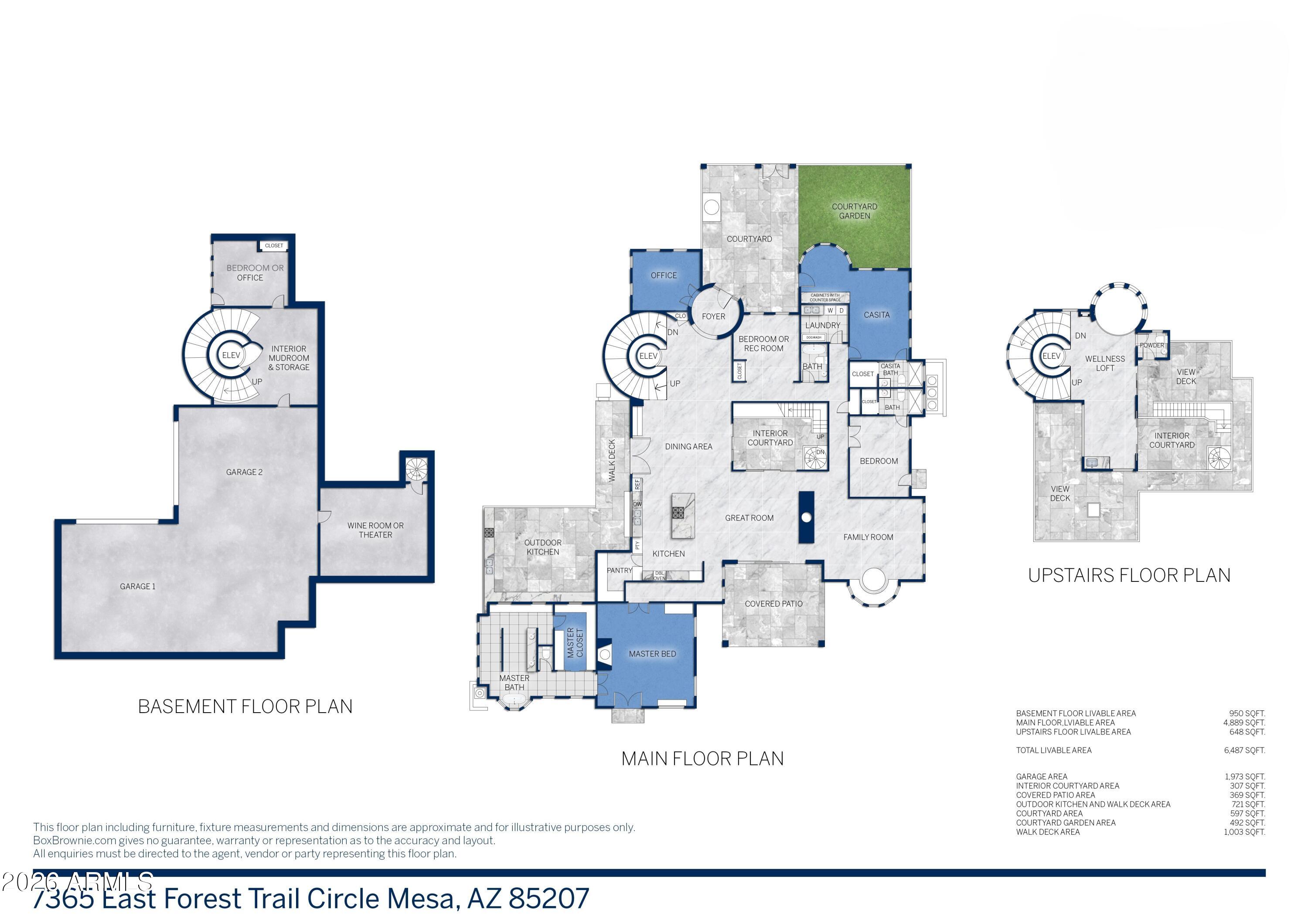 EAGLE CANYON AT LAS SENDAS - Residential