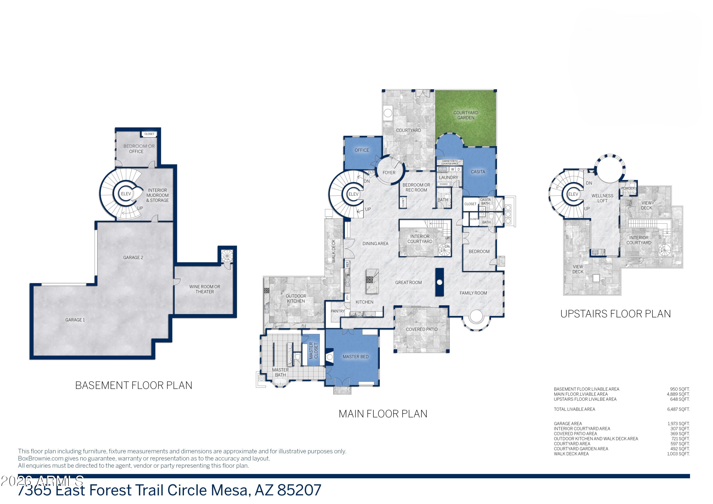 7365 E FOREST TRAIL Circle