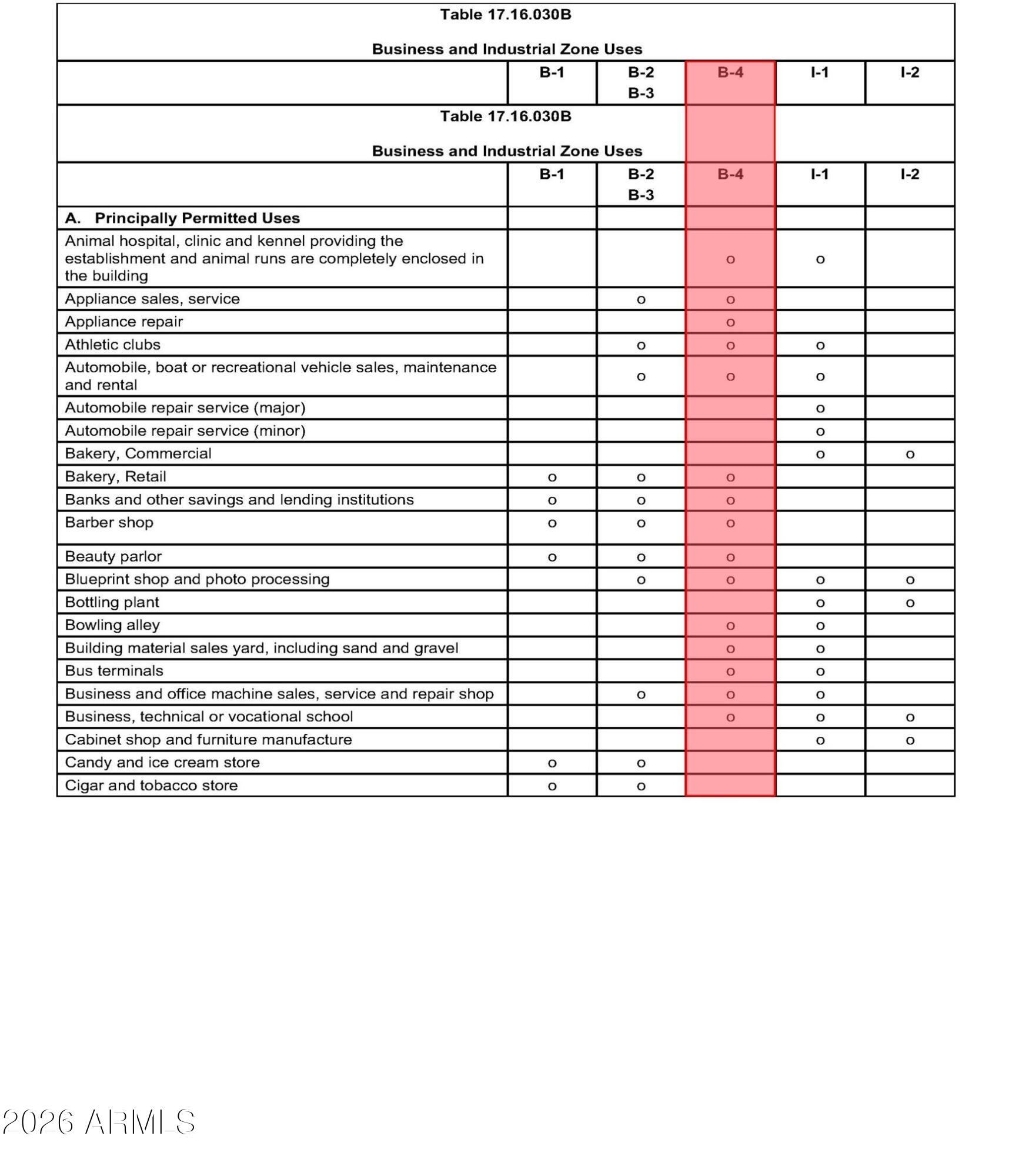 0 W Jimmie Kerr Boulevard -