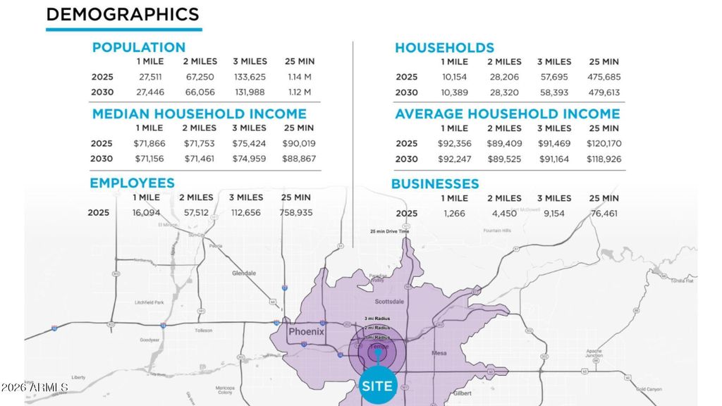 Photo of 1201 S Farmer Avenue #1, Tempe, AZ 85281 (MLS # 6994729)