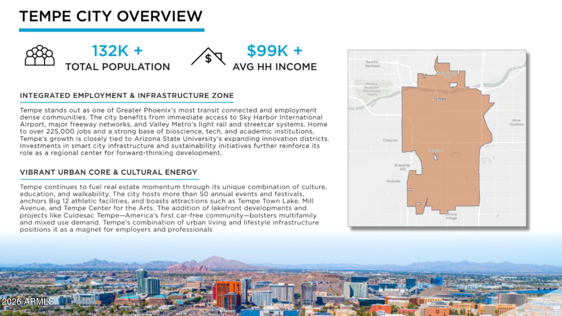 1201 S Farmer Avenue 1