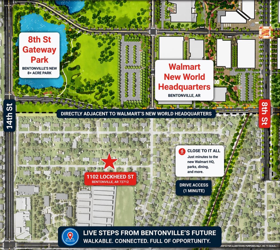 SKYVIEW ACRES-BENTONVILLE - Residential