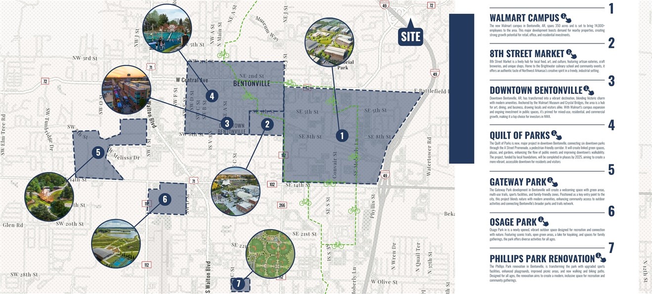 Beau Terre Sub Bentonville - Commercial Lease