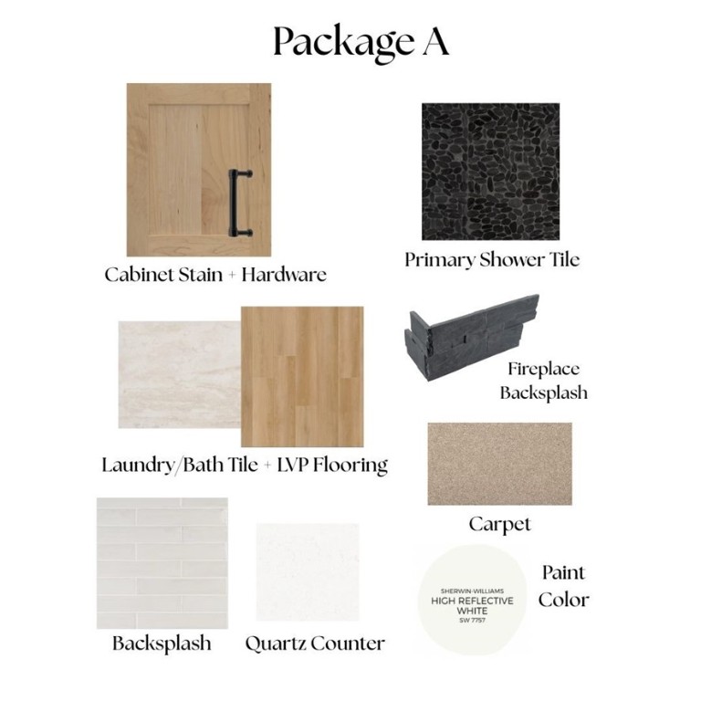 Hillcrest Add Rev Rogers - Residential