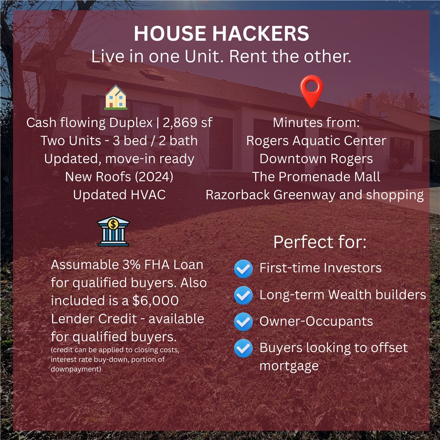 Oak Hill Iii Ph 1 Rogers - Residential