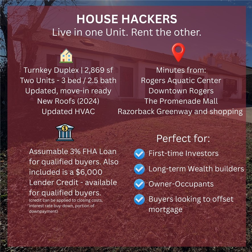 Oak Hill Iii Ph 1 Rogers - Residential Income