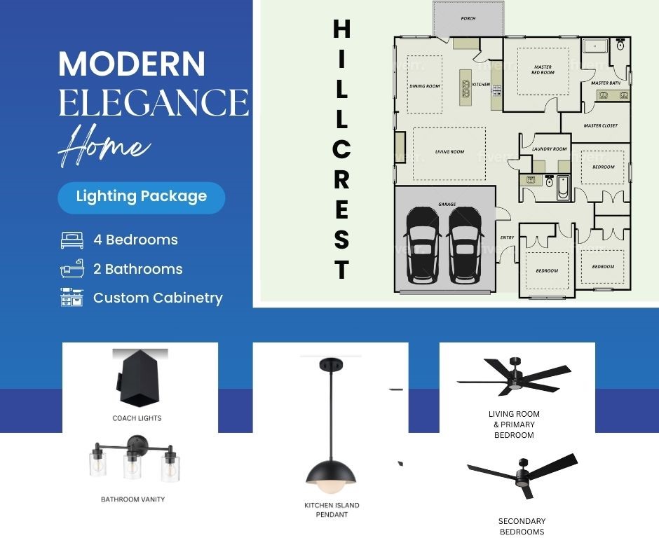 Mason Valley Estates PH 1A-Highfill - Residential