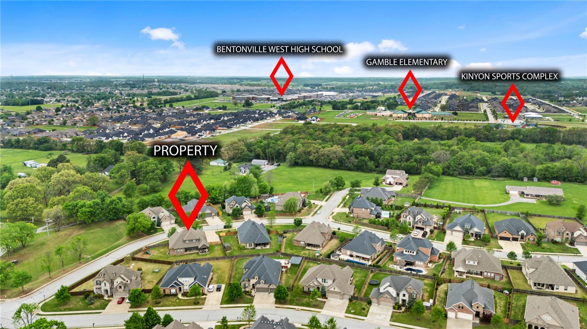 Lexington Sub Centerton - Residential