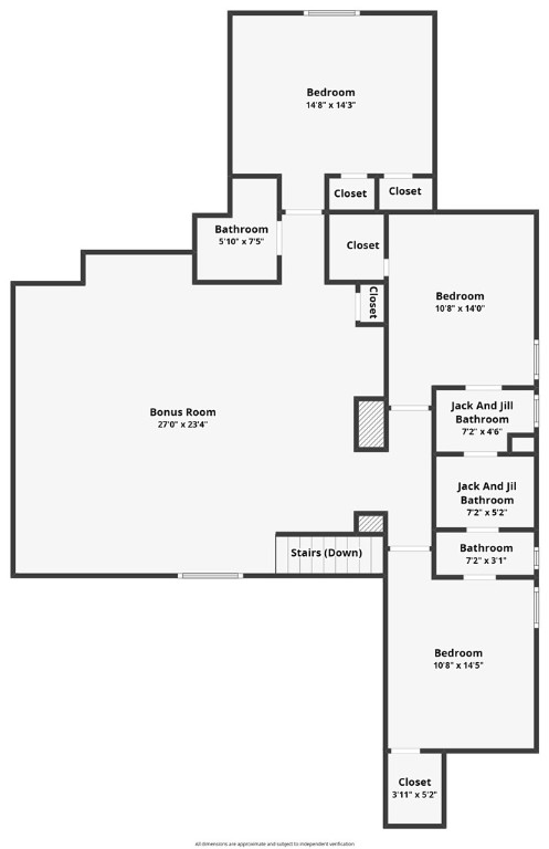 Lochmoor Club Sub Bentonville - Residential