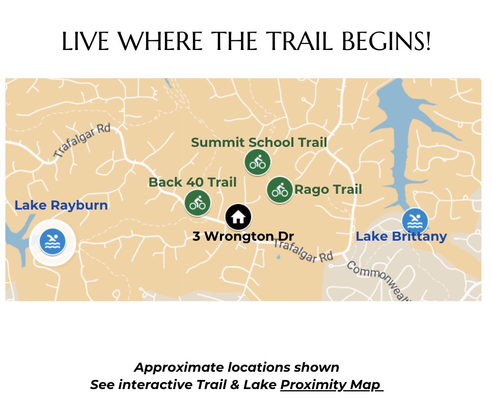 Wiltshire Sub Bvv - Residential