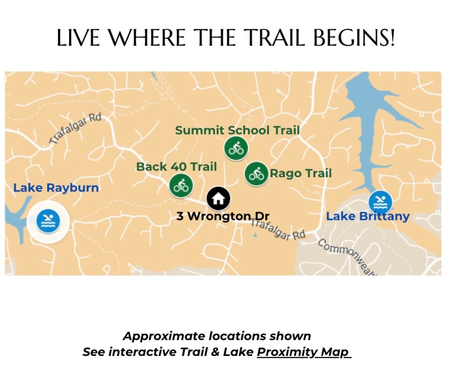 Wiltshire Sub Bvv - Residential