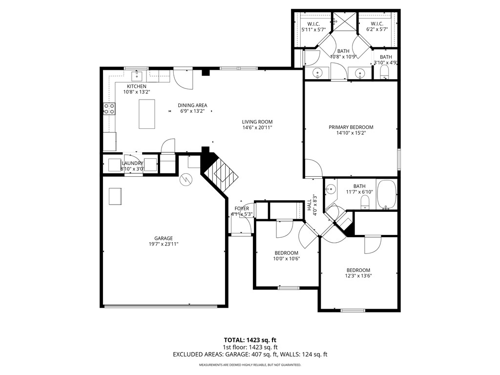 Pine Meadows - Residential