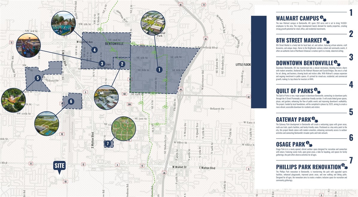 Eversole Add Bentonville - Land