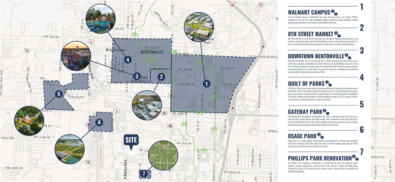 Werts 2nd Add Bentonville - Commercial Lease