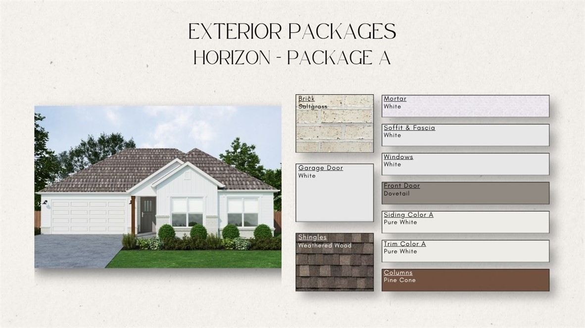 Osage Hills - Residential