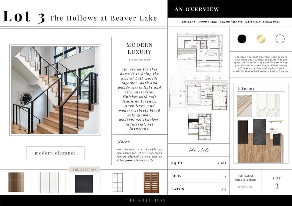 Hollows At Beaver Lake Sub, The Rurban - Residential
