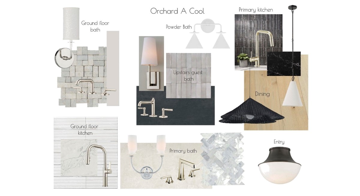 ORCHARD ADD-BENTONVILLE - Residential