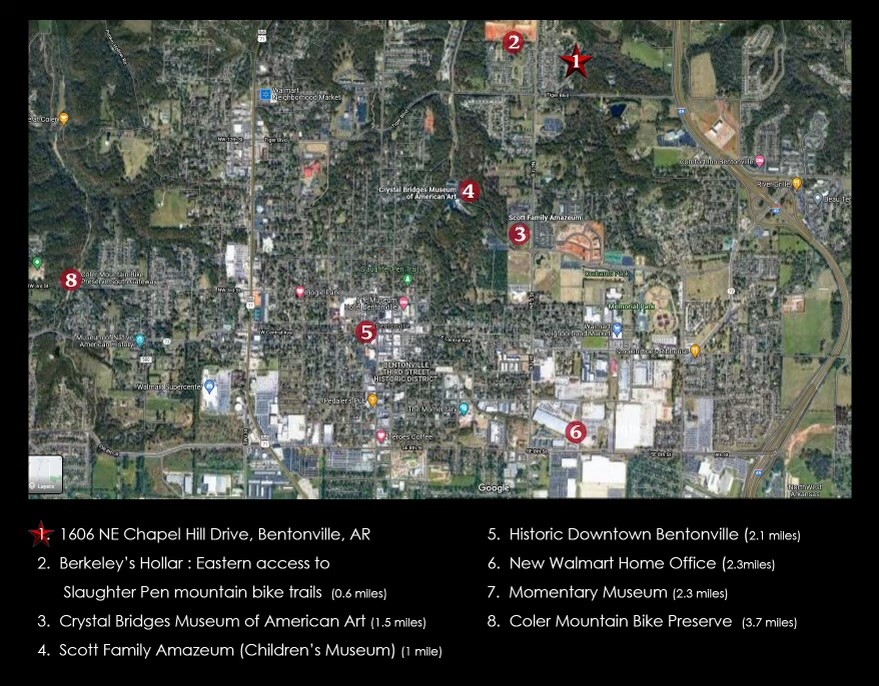 Chapel Hill Ph 1 Bentonville - Residential