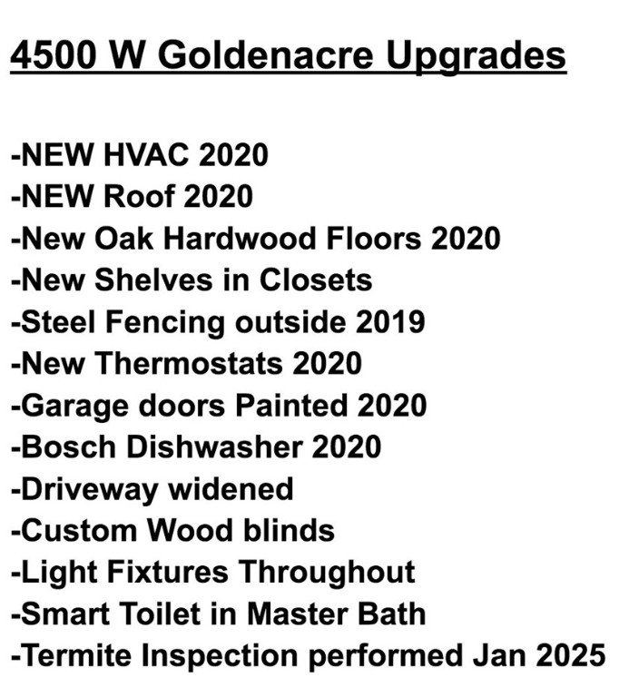 Cross Creek Rogers - Residential