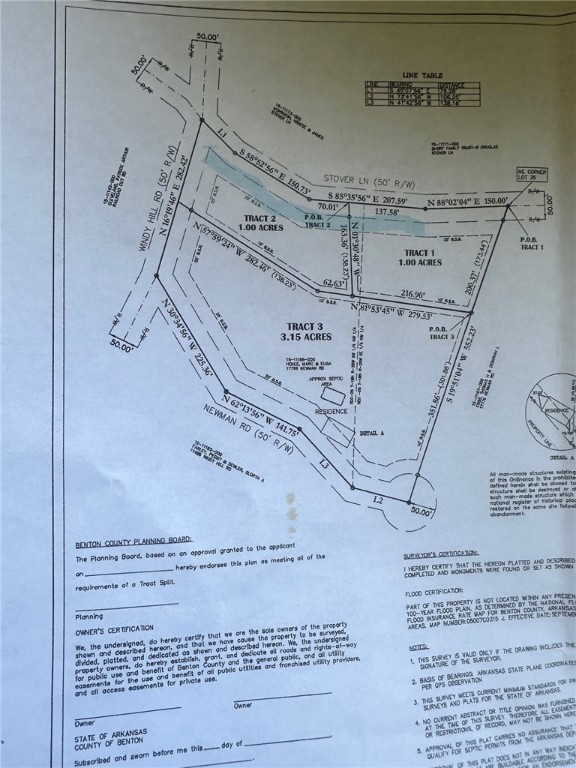 Windy Hills Estates Rurban - Land
