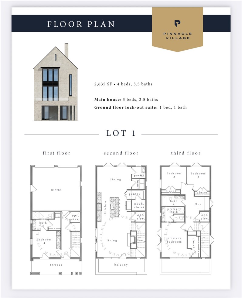 Pinnacle Village - Residential Lease