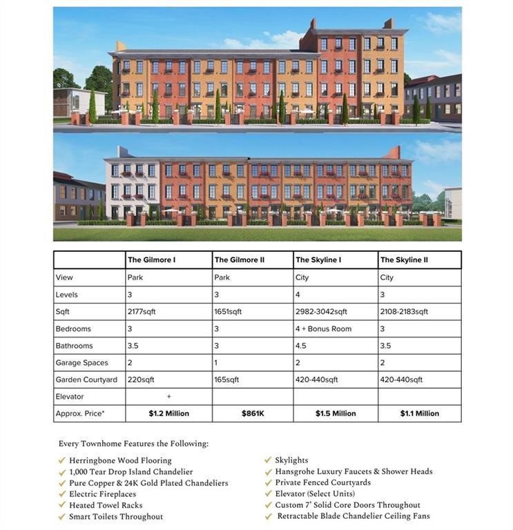 Oak One - Residential