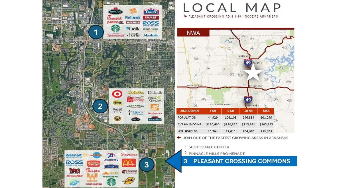 New Shops coming 2025! Pleasant Crossing Commons is the Class A retail destination for Northwest Arkansas.
