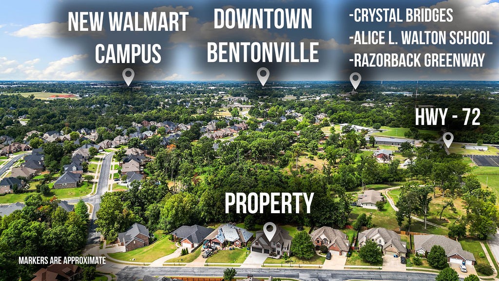 Kensington Ph 3 Bentonville - Residential