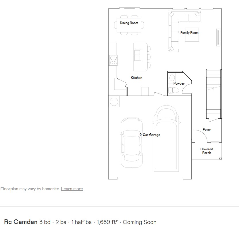 Chestnut Farms - Residential