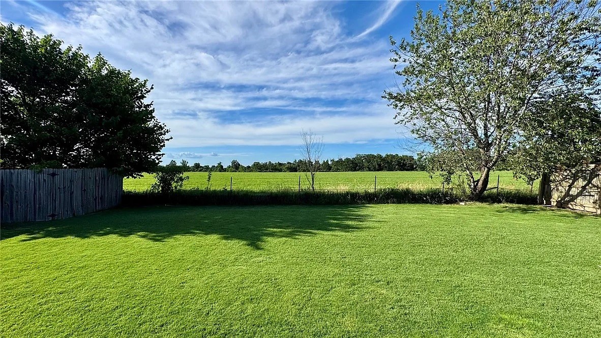 Sand Spgs Sub Ph I Cave Spgs - Residential Lease