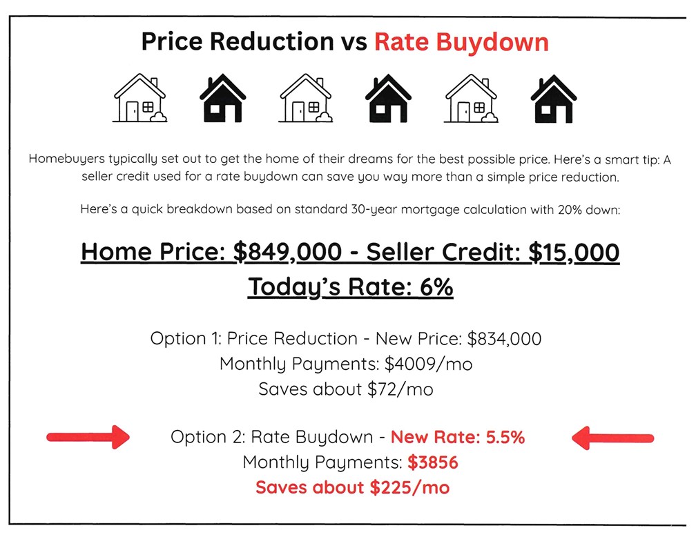 Point At Falls Hollow, The Rurban - Residential