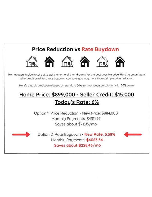 Point At Falls Hollow, The Rurban - Residential