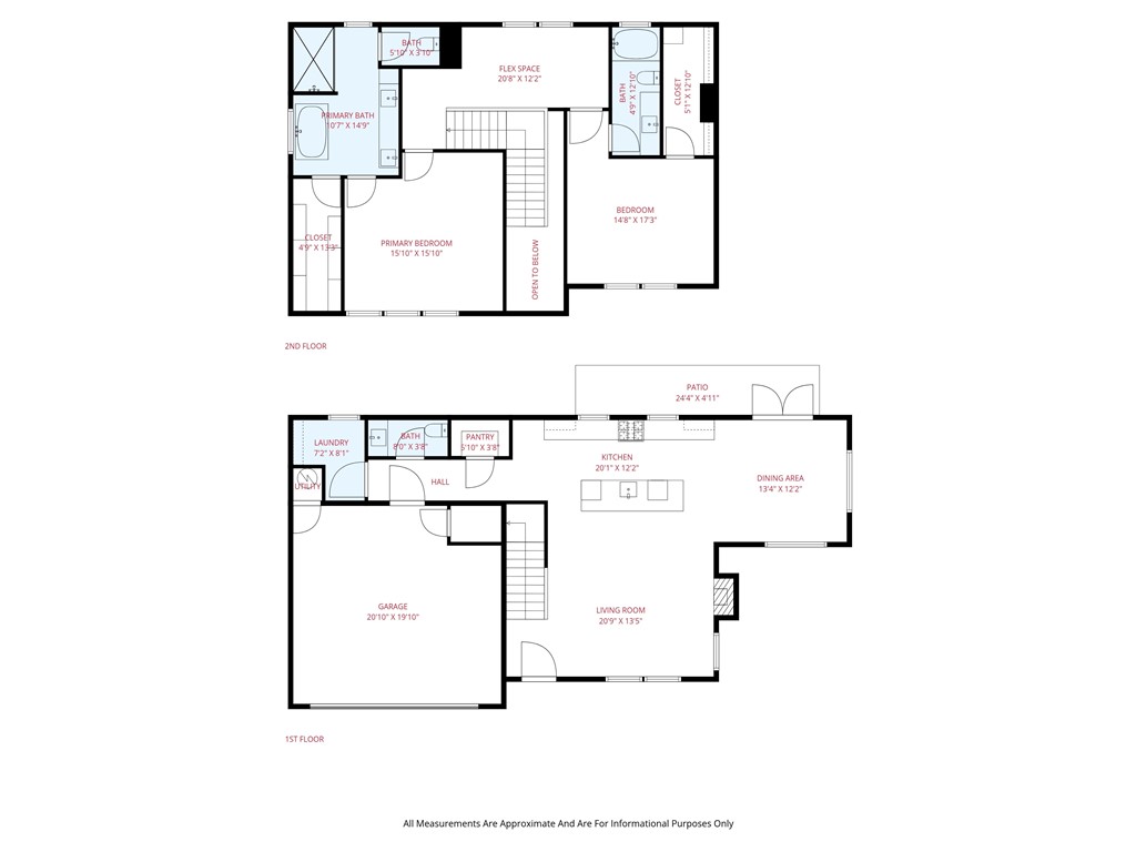 BIRSAY SUB-BVV - Residential